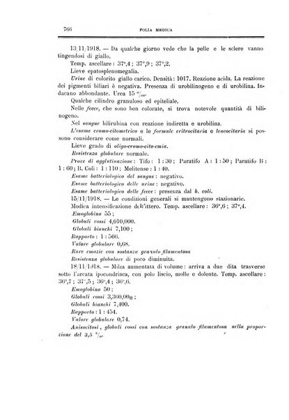 Folia medica periodico trimensile di patologia e clinica medica