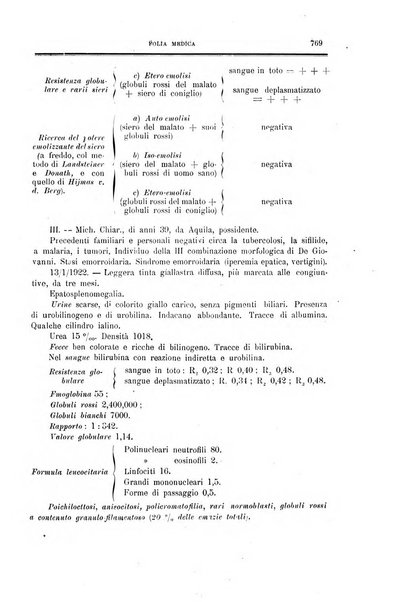 Folia medica periodico trimensile di patologia e clinica medica