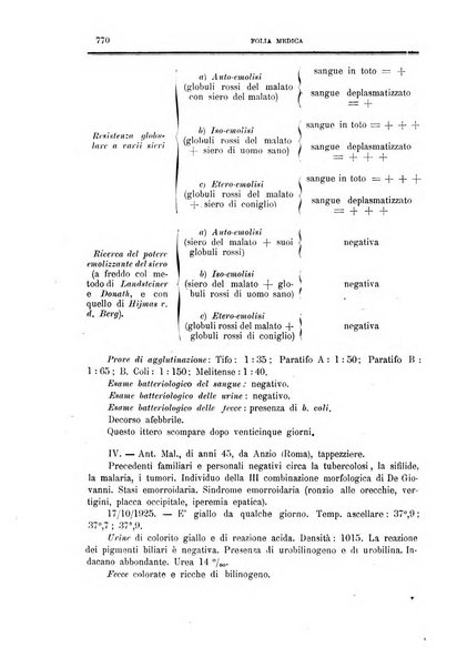 Folia medica periodico trimensile di patologia e clinica medica