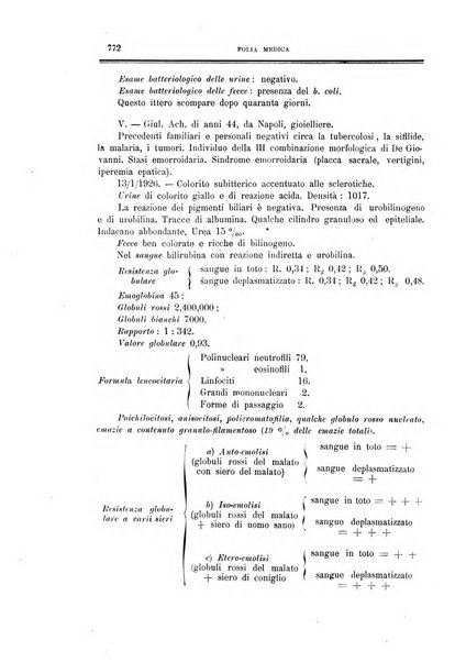 Folia medica periodico trimensile di patologia e clinica medica