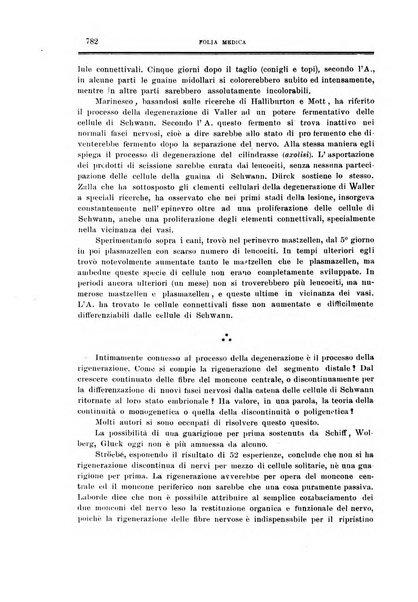 Folia medica periodico trimensile di patologia e clinica medica