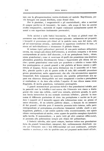 Folia medica periodico trimensile di patologia e clinica medica