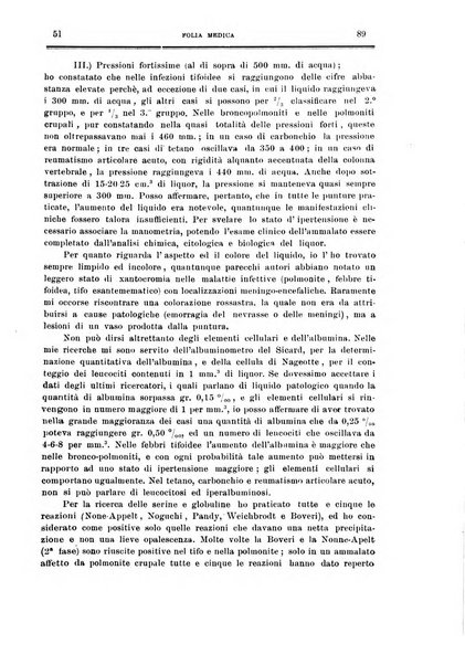 Folia medica periodico trimensile di patologia e clinica medica