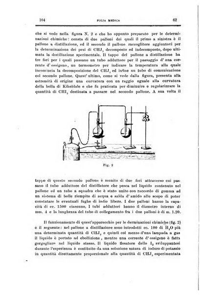 Folia medica periodico trimensile di patologia e clinica medica