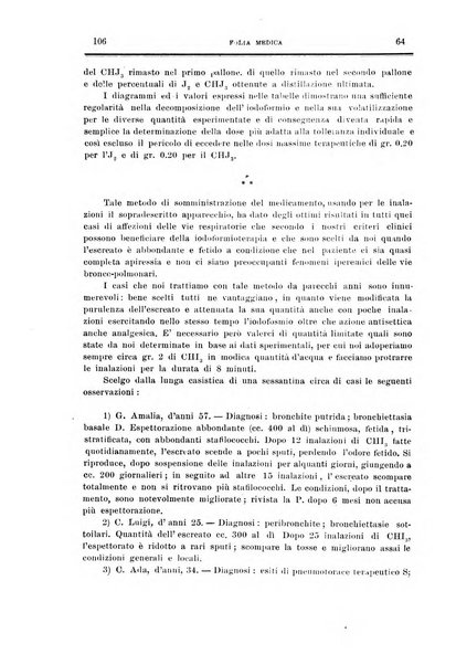 Folia medica periodico trimensile di patologia e clinica medica