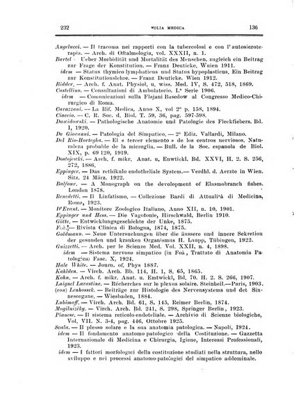 Folia medica periodico trimensile di patologia e clinica medica