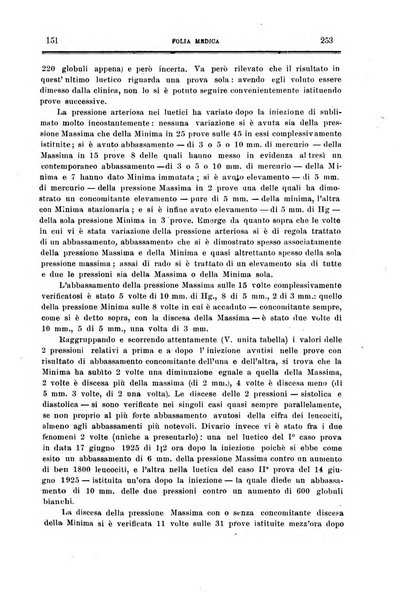 Folia medica periodico trimensile di patologia e clinica medica