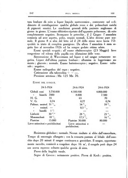 Folia medica periodico trimensile di patologia e clinica medica