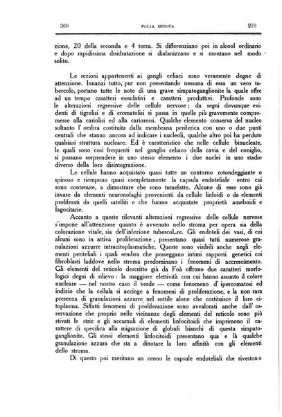 Folia medica periodico trimensile di patologia e clinica medica