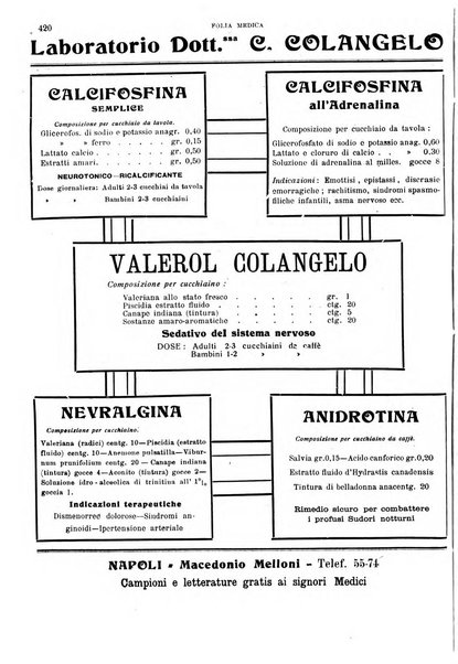 Folia medica periodico trimensile di patologia e clinica medica