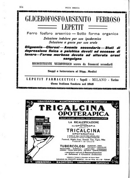 Folia medica periodico trimensile di patologia e clinica medica