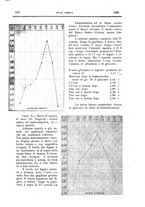 giornale/CFI0354704/1927/unico/00001275