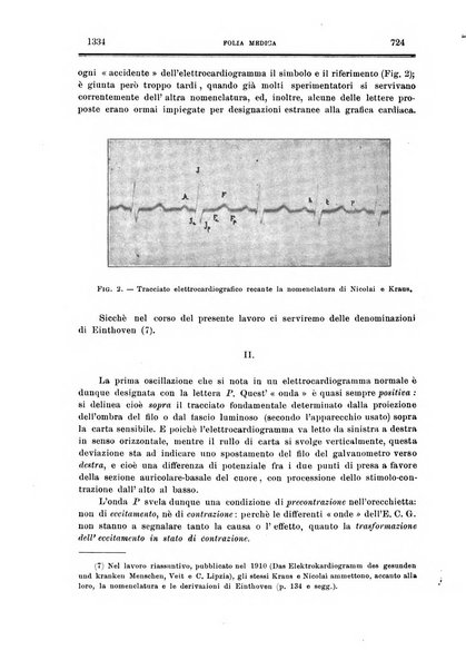 Folia medica periodico trimensile di patologia e clinica medica