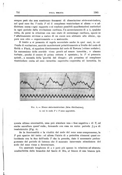 Folia medica periodico trimensile di patologia e clinica medica