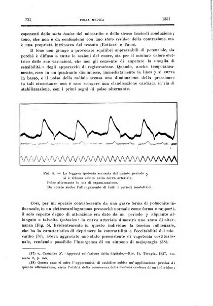 Folia medica periodico trimensile di patologia e clinica medica