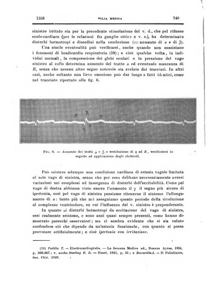 Folia medica periodico trimensile di patologia e clinica medica