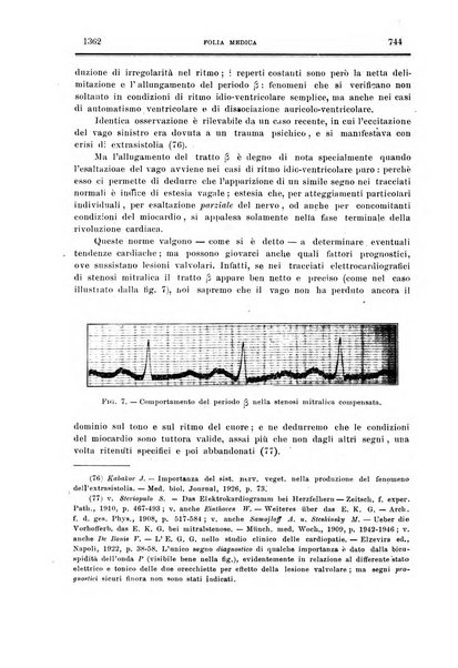 Folia medica periodico trimensile di patologia e clinica medica