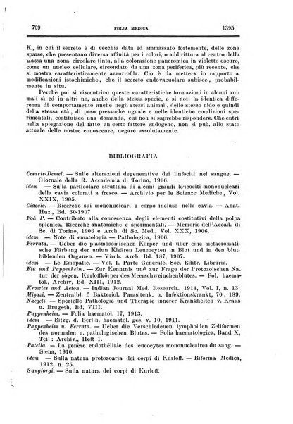 Folia medica periodico trimensile di patologia e clinica medica