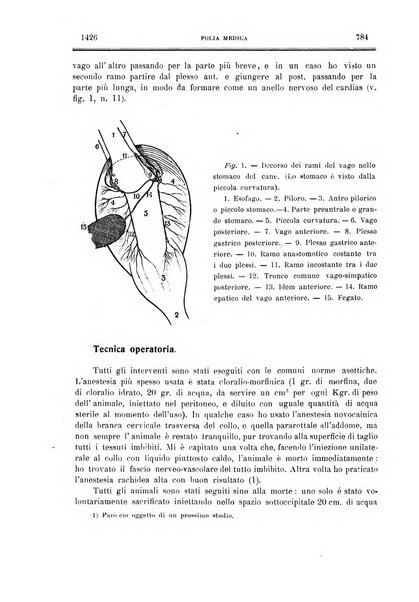 Folia medica periodico trimensile di patologia e clinica medica