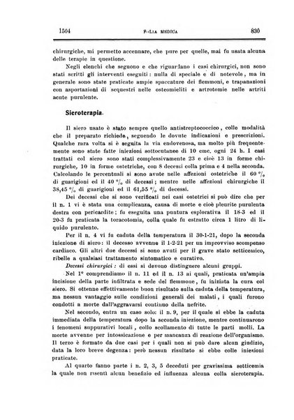 Folia medica periodico trimensile di patologia e clinica medica