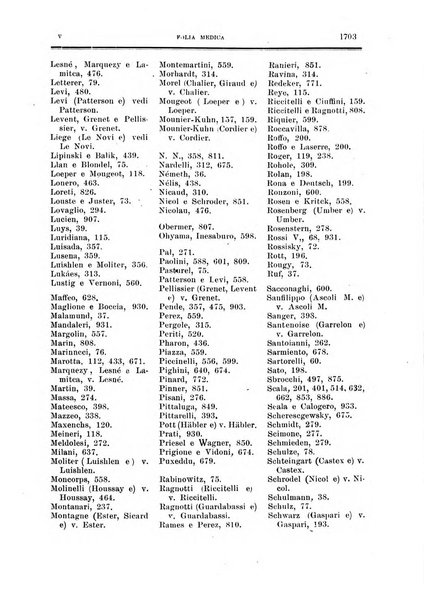 Folia medica periodico trimensile di patologia e clinica medica