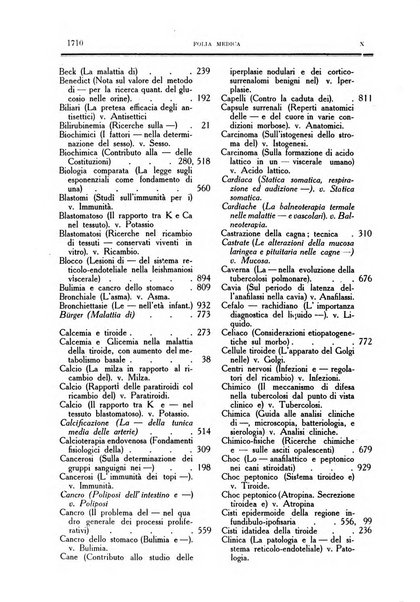 Folia medica periodico trimensile di patologia e clinica medica