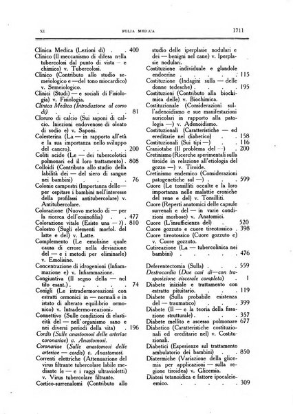 Folia medica periodico trimensile di patologia e clinica medica