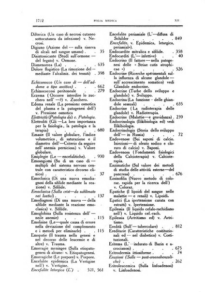 Folia medica periodico trimensile di patologia e clinica medica