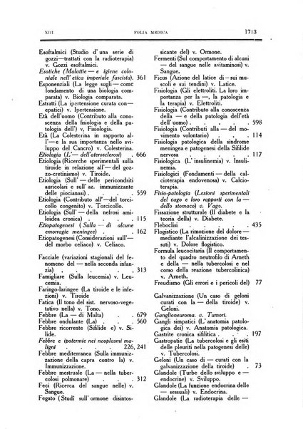 Folia medica periodico trimensile di patologia e clinica medica