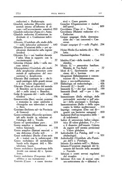 Folia medica periodico trimensile di patologia e clinica medica