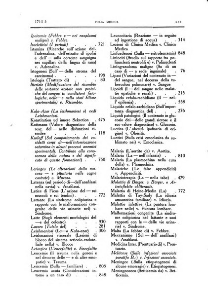 Folia medica periodico trimensile di patologia e clinica medica