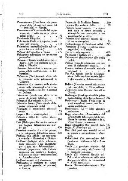 Folia medica periodico trimensile di patologia e clinica medica