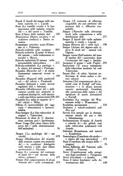 Folia medica periodico trimensile di patologia e clinica medica