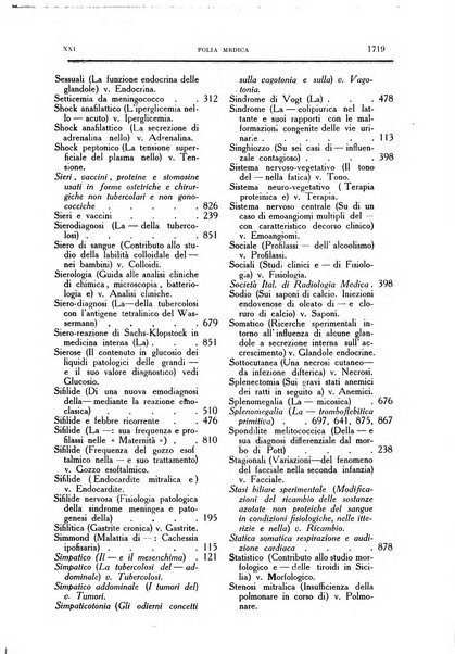 Folia medica periodico trimensile di patologia e clinica medica