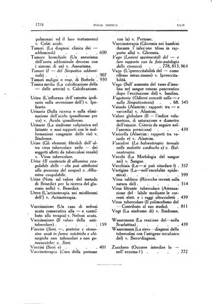 Folia medica periodico trimensile di patologia e clinica medica