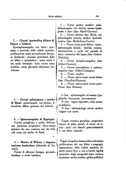 Folia medica periodico trimensile di patologia e clinica medica