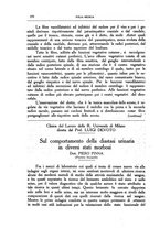 giornale/CFI0354704/1928/unico/00000288