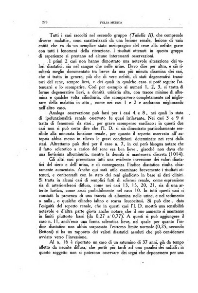 Folia medica periodico trimensile di patologia e clinica medica