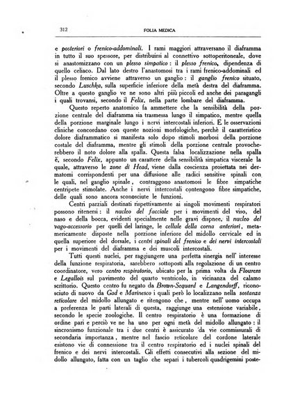 Folia medica periodico trimensile di patologia e clinica medica