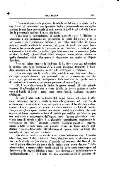 Folia medica periodico trimensile di patologia e clinica medica