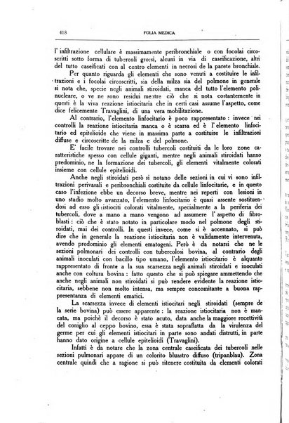 Folia medica periodico trimensile di patologia e clinica medica