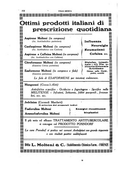 Folia medica periodico trimensile di patologia e clinica medica