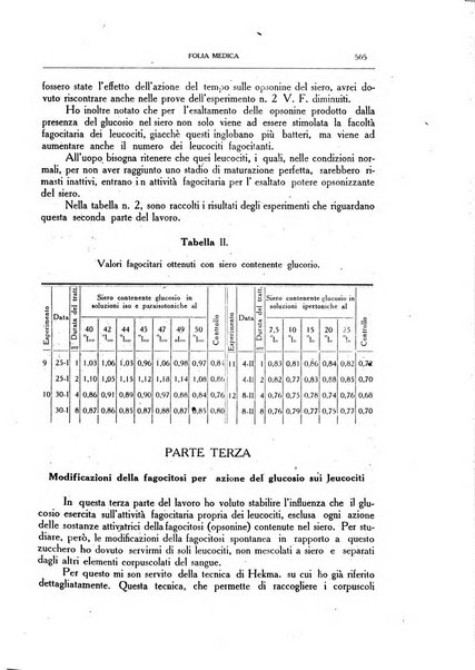 Folia medica periodico trimensile di patologia e clinica medica