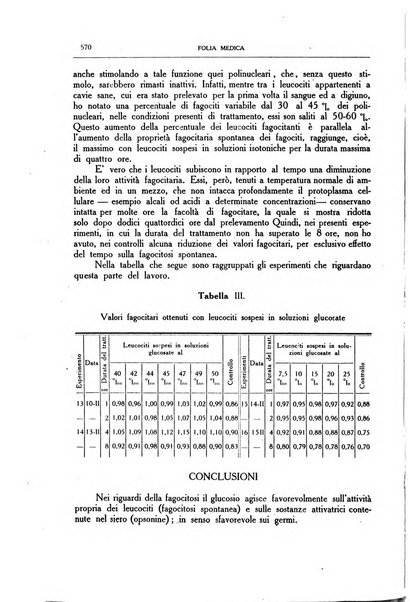 Folia medica periodico trimensile di patologia e clinica medica