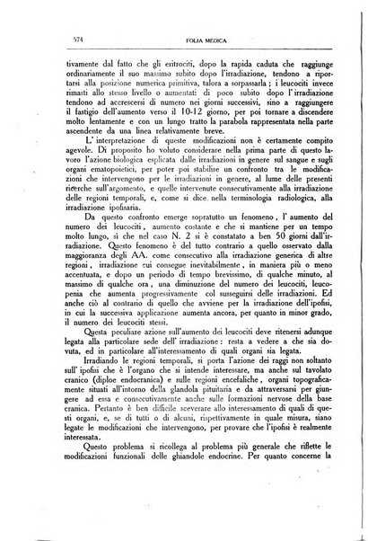 Folia medica periodico trimensile di patologia e clinica medica