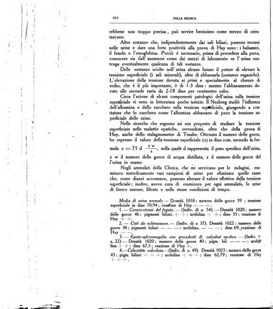 Folia medica periodico trimensile di patologia e clinica medica