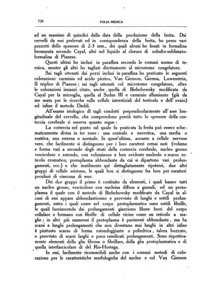 Folia medica periodico trimensile di patologia e clinica medica