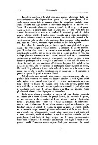 Folia medica periodico trimensile di patologia e clinica medica