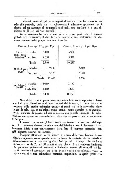 Folia medica periodico trimensile di patologia e clinica medica