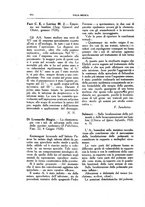 giornale/CFI0354704/1928/unico/00000946